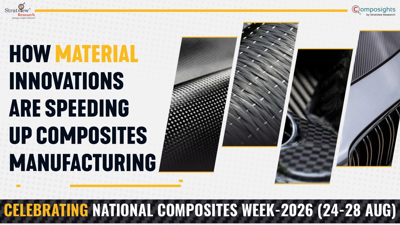 How Material Innovations are Speeding Up Composites Manufacturing
